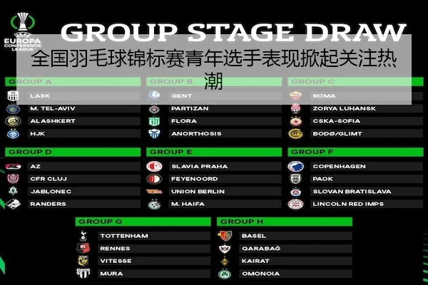 全国羽毛球锦标赛青年选手表现掀起关注热潮 - haomen